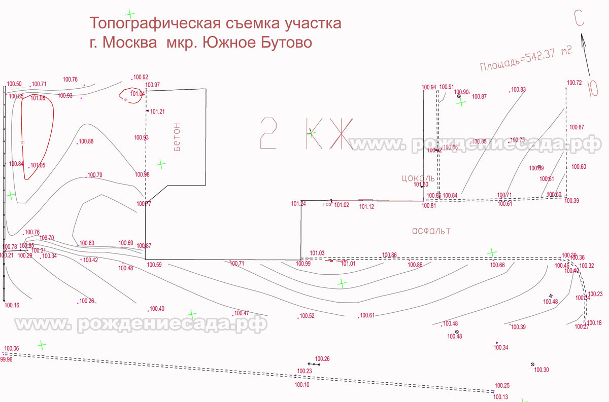 План высотных отметок участка